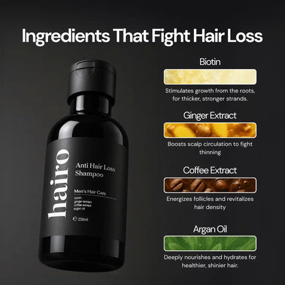 Anti Hair Loss Shampoo