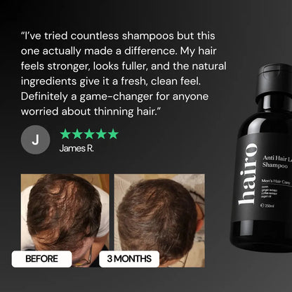 Anti Hair Loss Shampoo